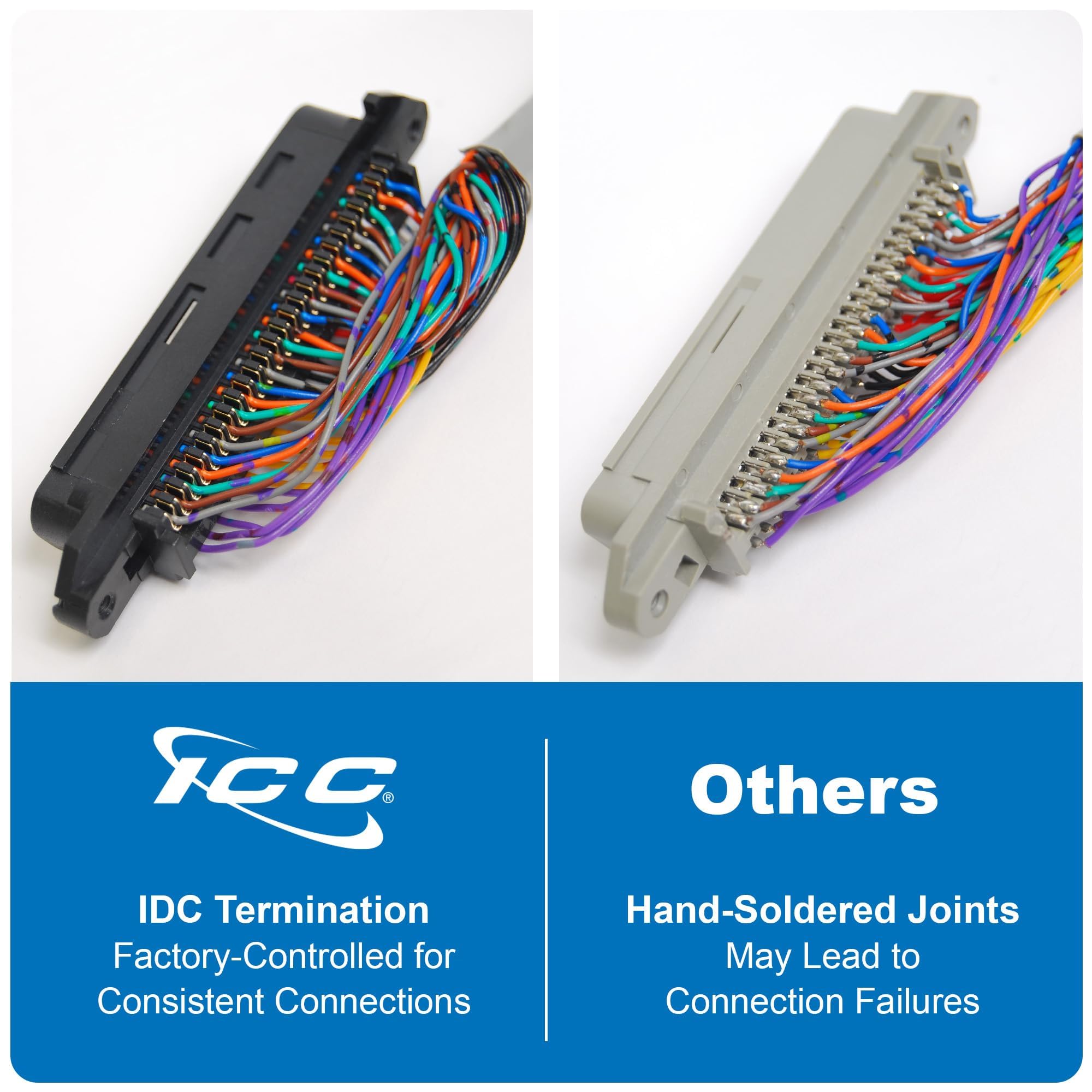 Amazon.com: ICC Female to Male 25 Pair Telco Cable 10ft - Cat3